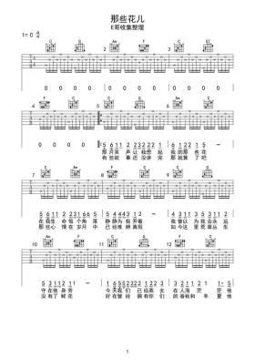 《那些花儿》吉他谱简单版本分享 