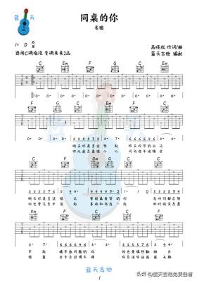 《同桌的你》吉他谱免费分享，老狼熬夜爆肝制作 