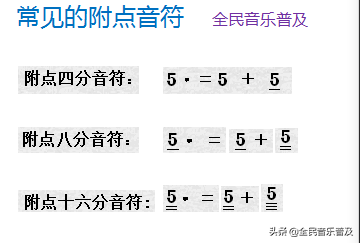 从零开始学简谱，乐理知识之音的长短第二篇：附点音符与连音线 