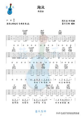 《淘汰》吉他谱免费分享，陈奕迅熬夜爆肝制作 