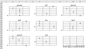 用 Excel 制作吉他和弦谱 