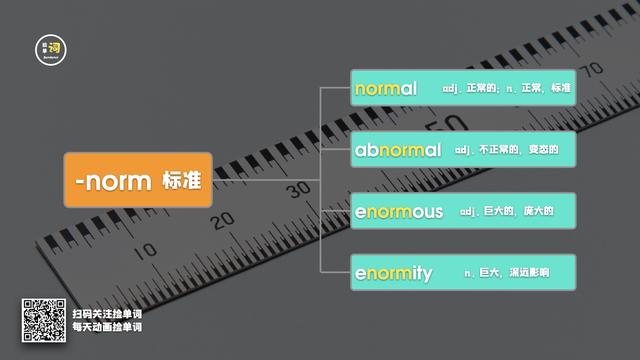 每日一词，enormous 