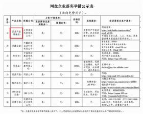 8家网盘承诺免费，不限速的时代真的来了吗？ 