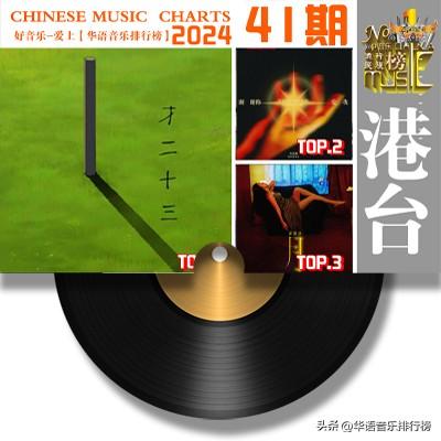 方大同/刘宇宁/王喆/荣获《华语音乐榜》2024年第41期“周冠军” 