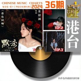 张韶涵/周笔畅/陈思思/荣获《华语音乐榜》2024年第36期“周冠军 