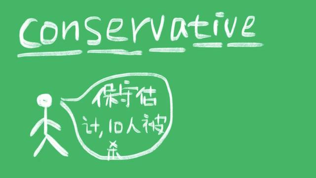 conservative什么意思 